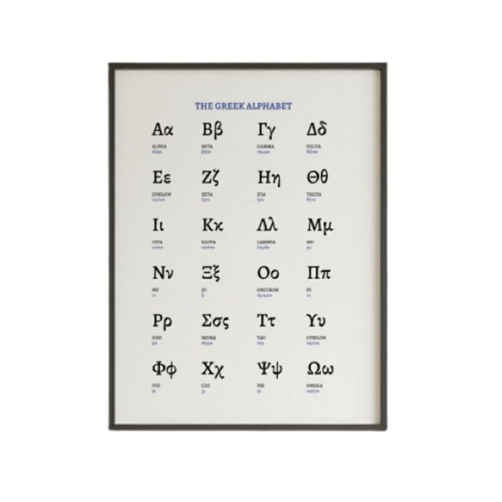 Greek Alphabet  Print